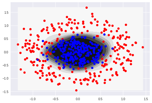 deep-neural-network7